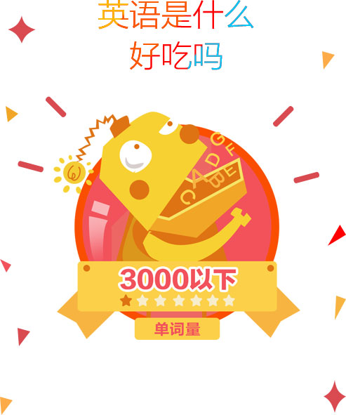 结果